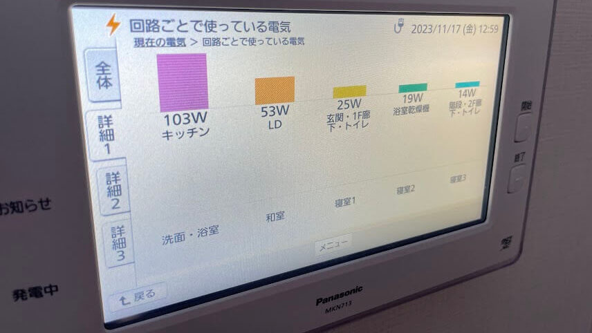 サブ冷凍庫　後悔