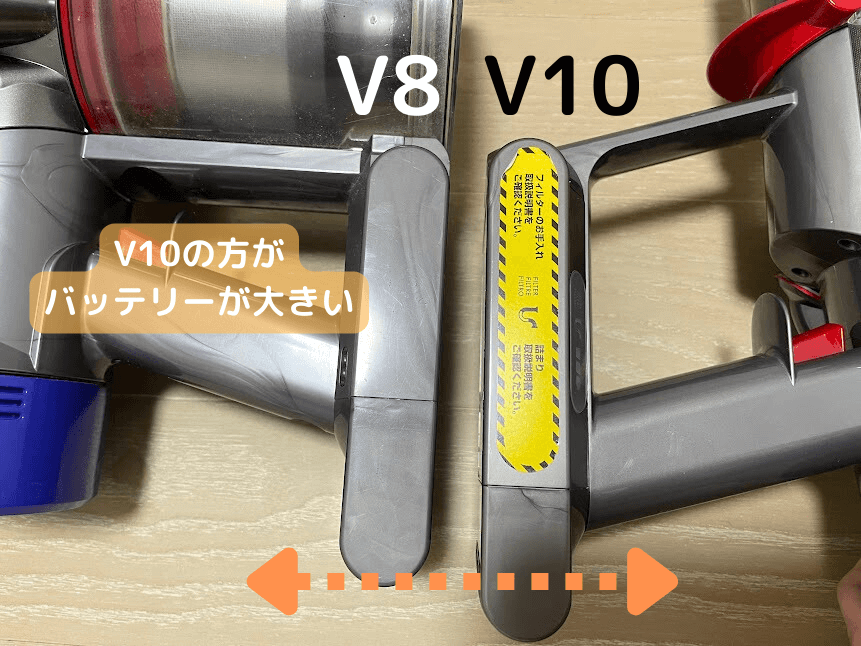 ダイソンv8 v10 違い