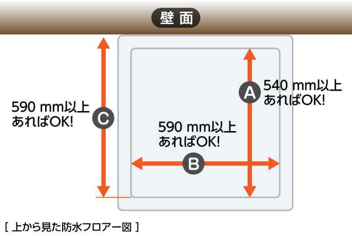 ドラム式洗濯機　二度と買わない