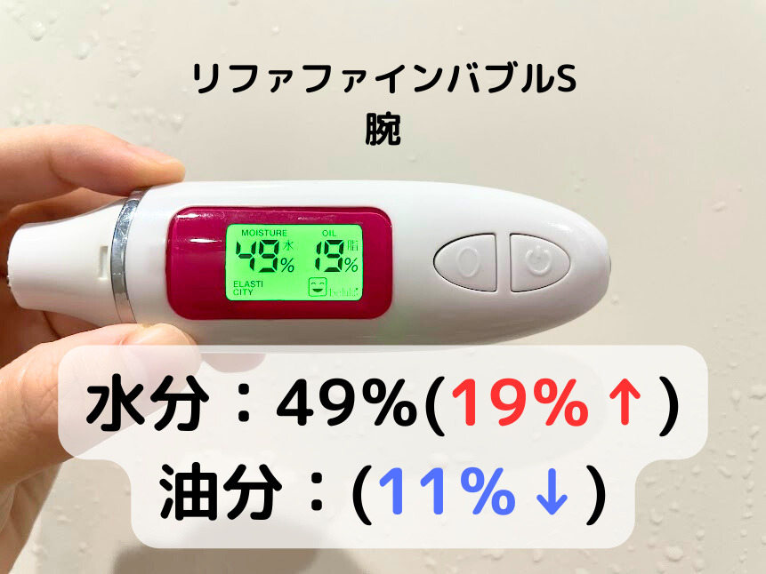 リファファインバブルピュア　S　違い