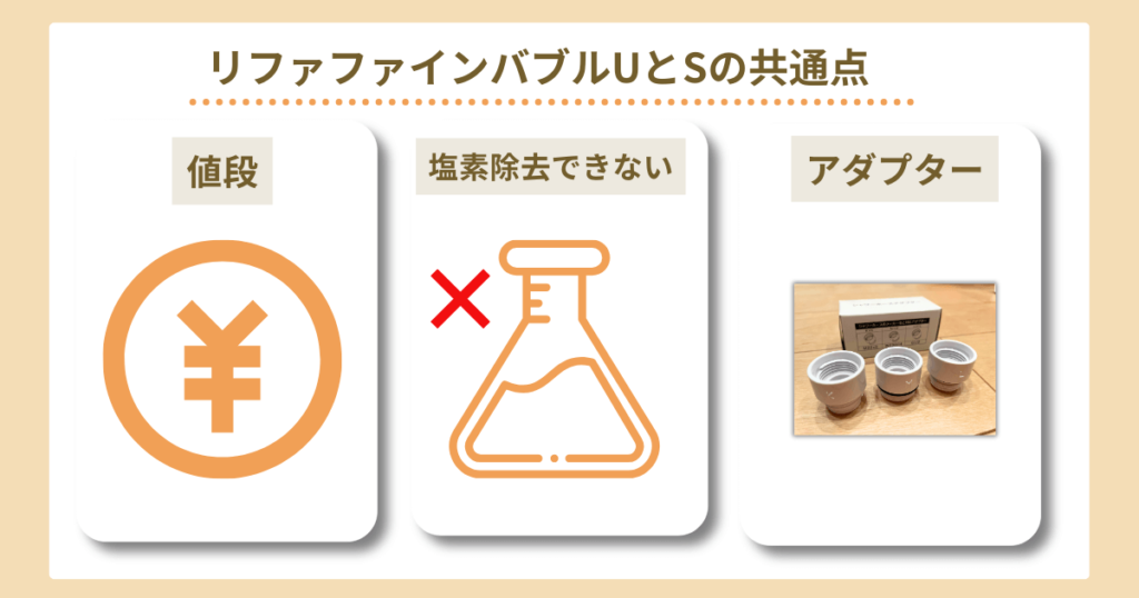 リファシャワーヘッド新作uが2024発売！Sとの違いも徹底比較